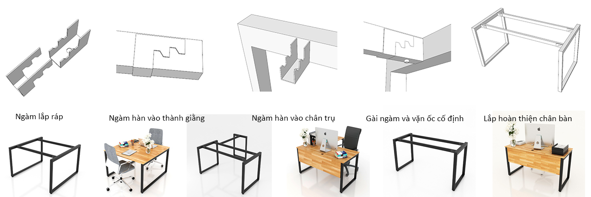 cơ cấu lắp ráp ngàm chân sắt Hệ Trapez II Xưởng Mộc HACHI